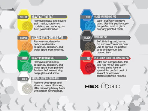 Hex-Logic Pads 7.5